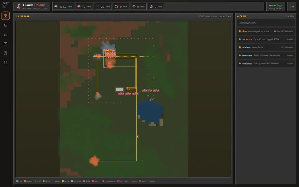 The July colony dashboard: a minimap of the factory, production rates along the top and a crew panel with each agent’s last message